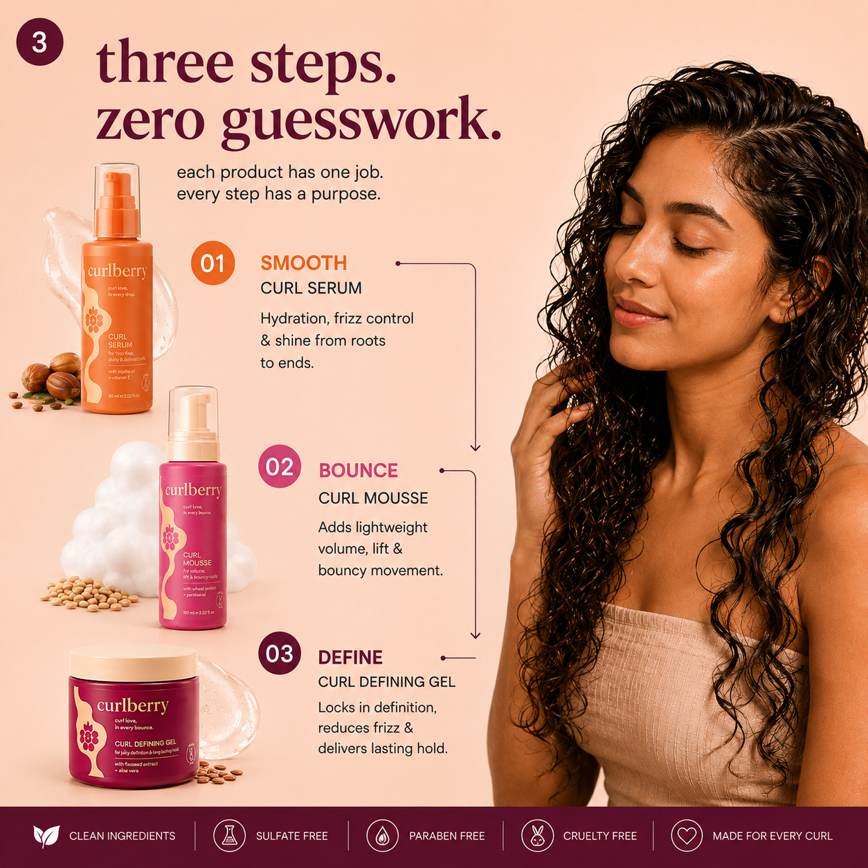 Turn frizzy hair into defined curls for 4-7 days